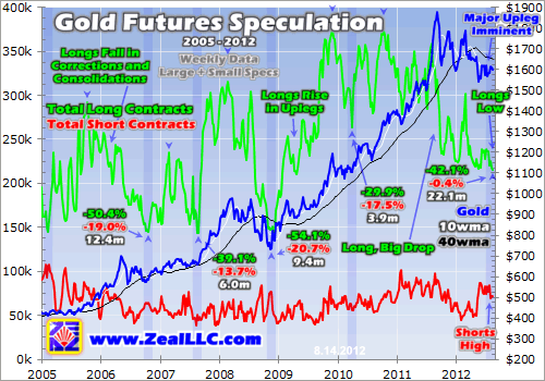 Zeal082412B Zeal082412B