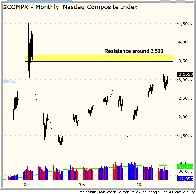 COMPX COMPX