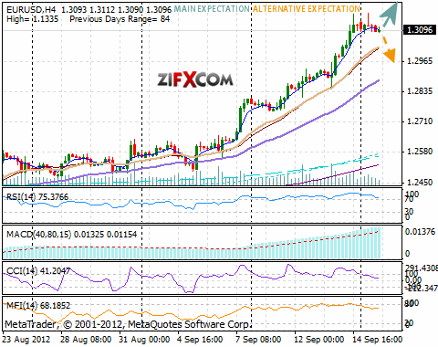 Quanto vale 1 pip forex