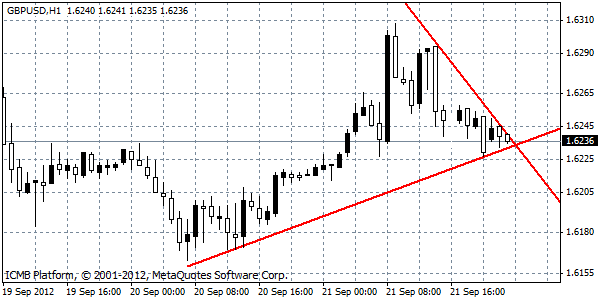 forexpros usd thb