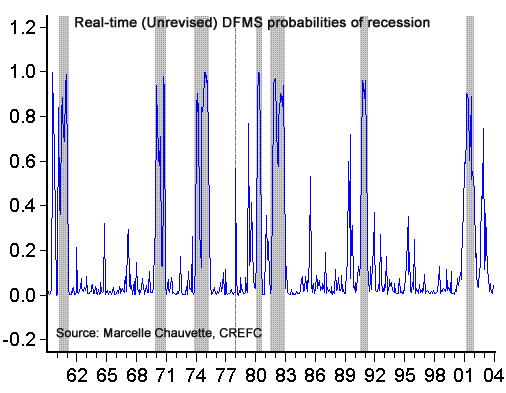 Real-Time Probabilities