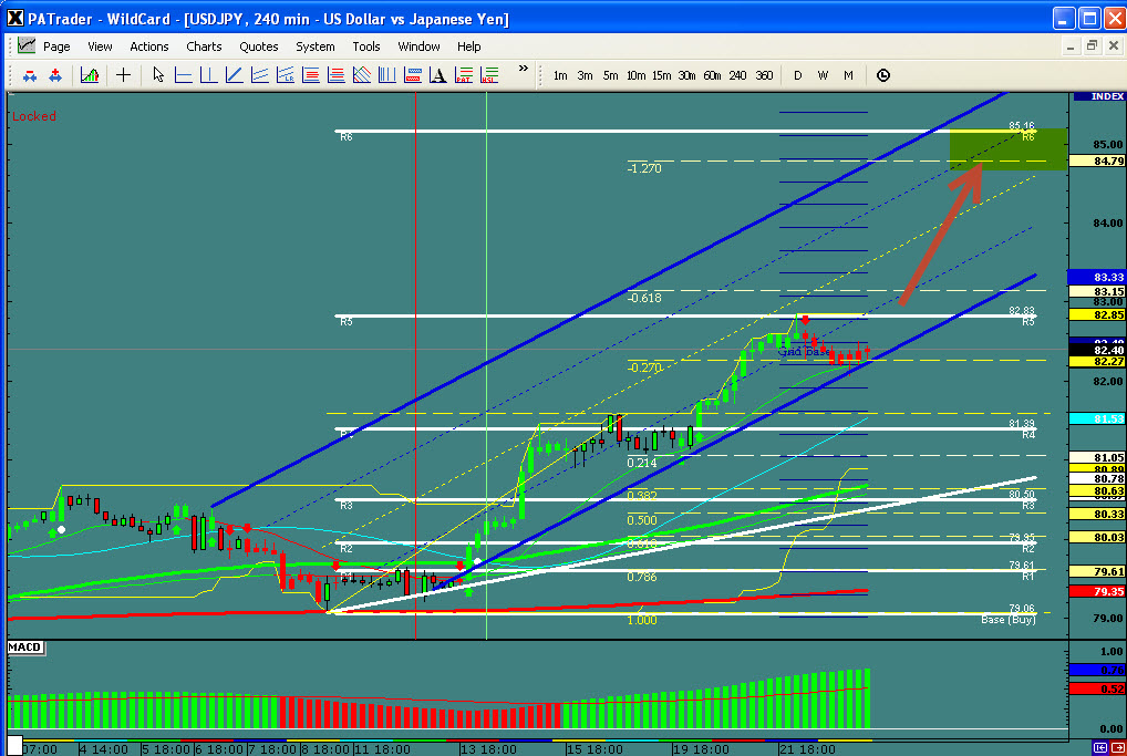 usdjpy usdjpy
