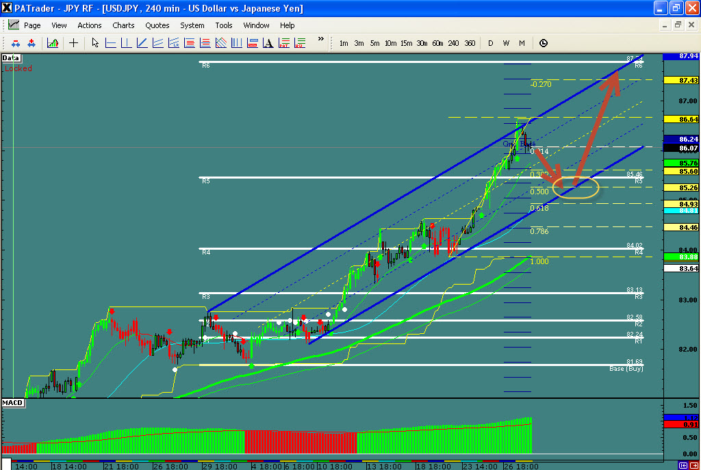 usdjpy usdjpy