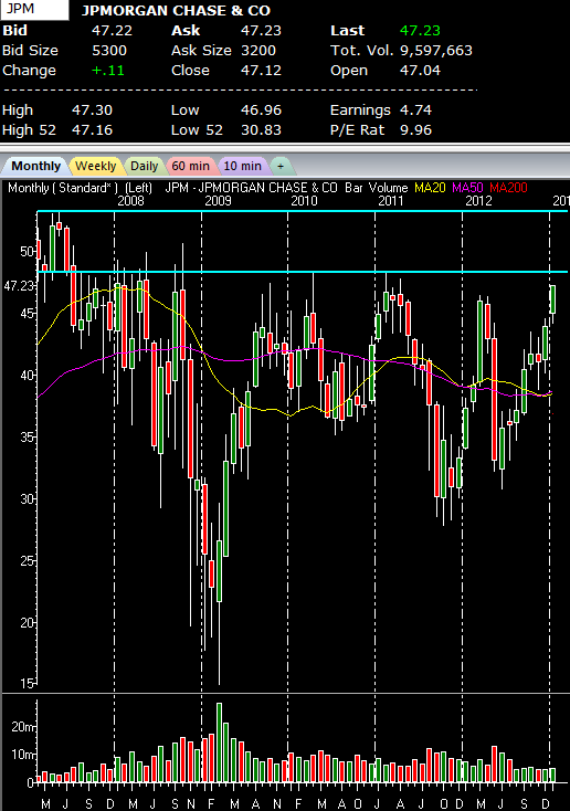 JPM