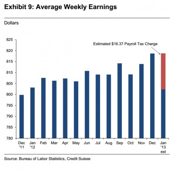 CS Payroll CS Payroll