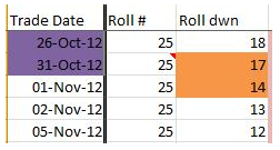 Roll Roll